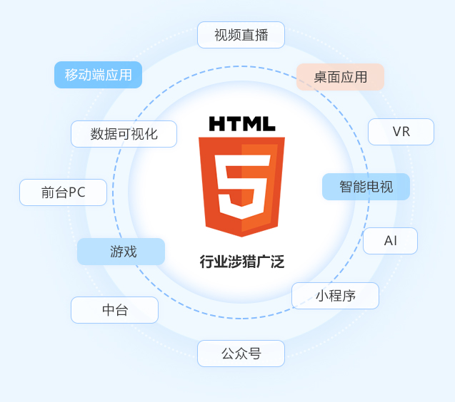 webǰΪʲôô