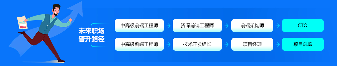 webǰѵѧ